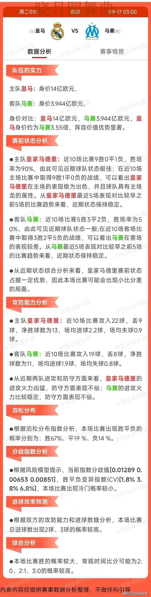 世界杯投注登录赛事分析逻辑分享