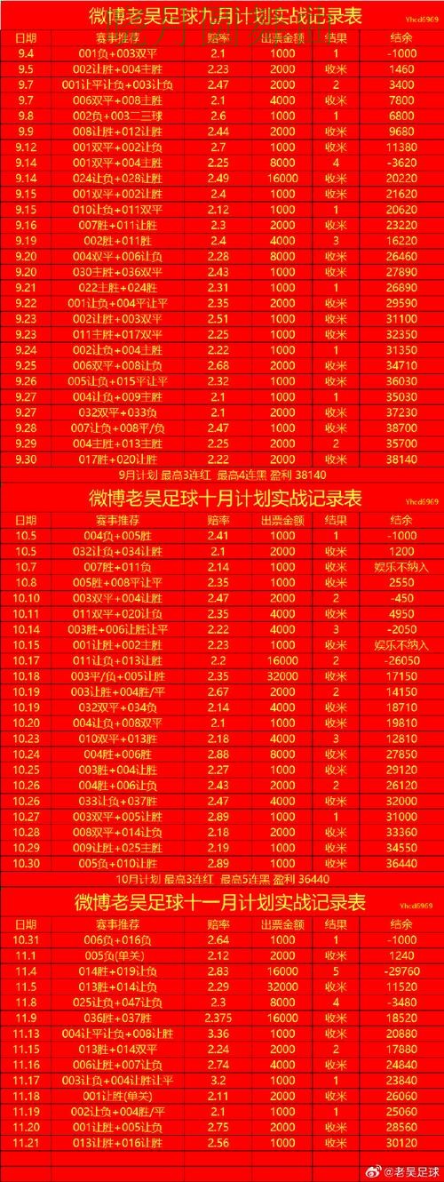 世界杯投注八强赛盘口变化怎么看更合理