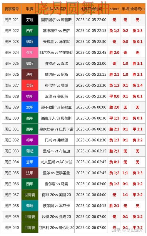 世界杯买球下载临场数据如何快速判断全攻略