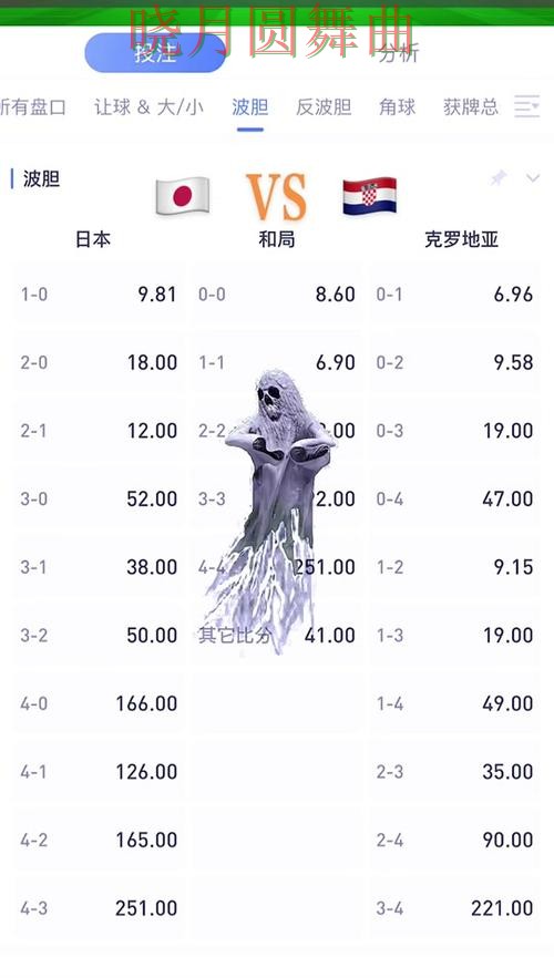 世界杯买球最新地址怎么找更方便