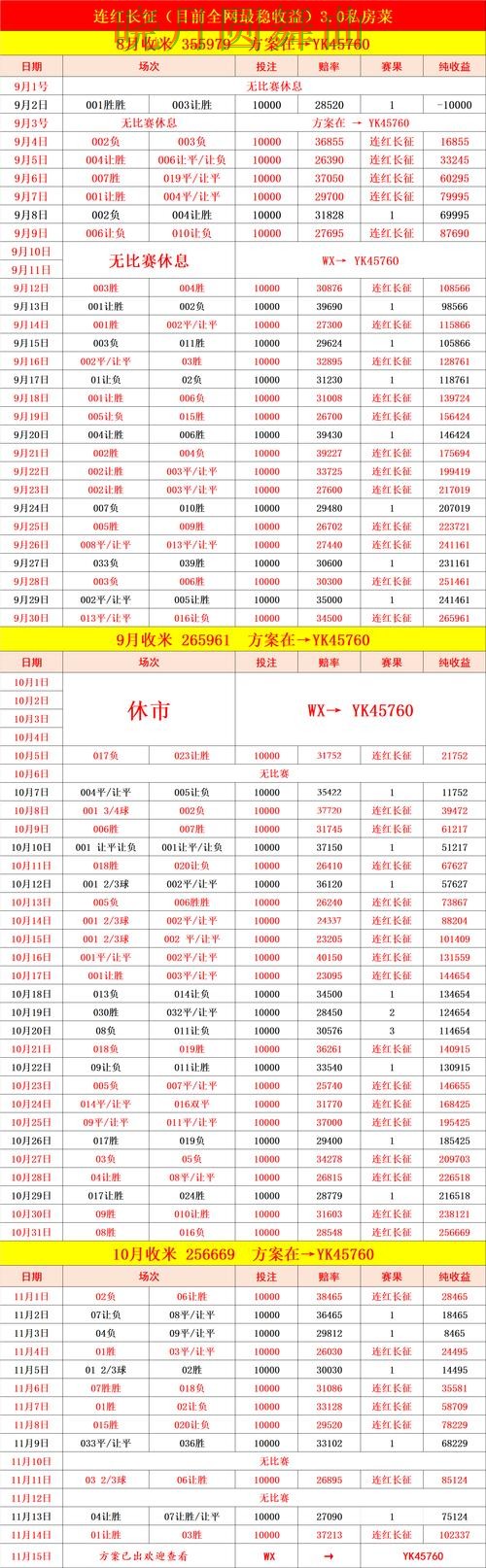 世界杯买球下载控球率数据到底有没有用，一文看懂核心逻辑