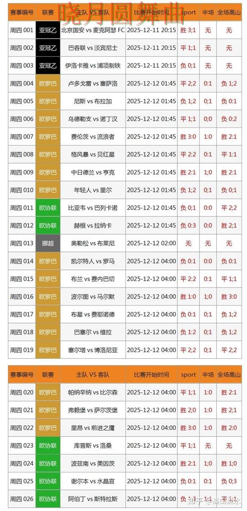 世界杯买球网站赛前数据分析方法汇总技巧总结