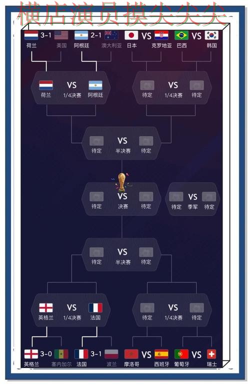 世界杯竞猜平台盘点报告：稳定性评测+直播与实际体验总结 - 世界杯高清直播