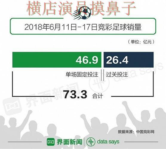 世界杯投注网站大全盘点报告:高清直播+直播与实际体验总结 - 世界杯全球总决赛 世界杯投注网站大全盘点报告:高清直播+直播与实际体验总结 - 世界杯全球总决赛